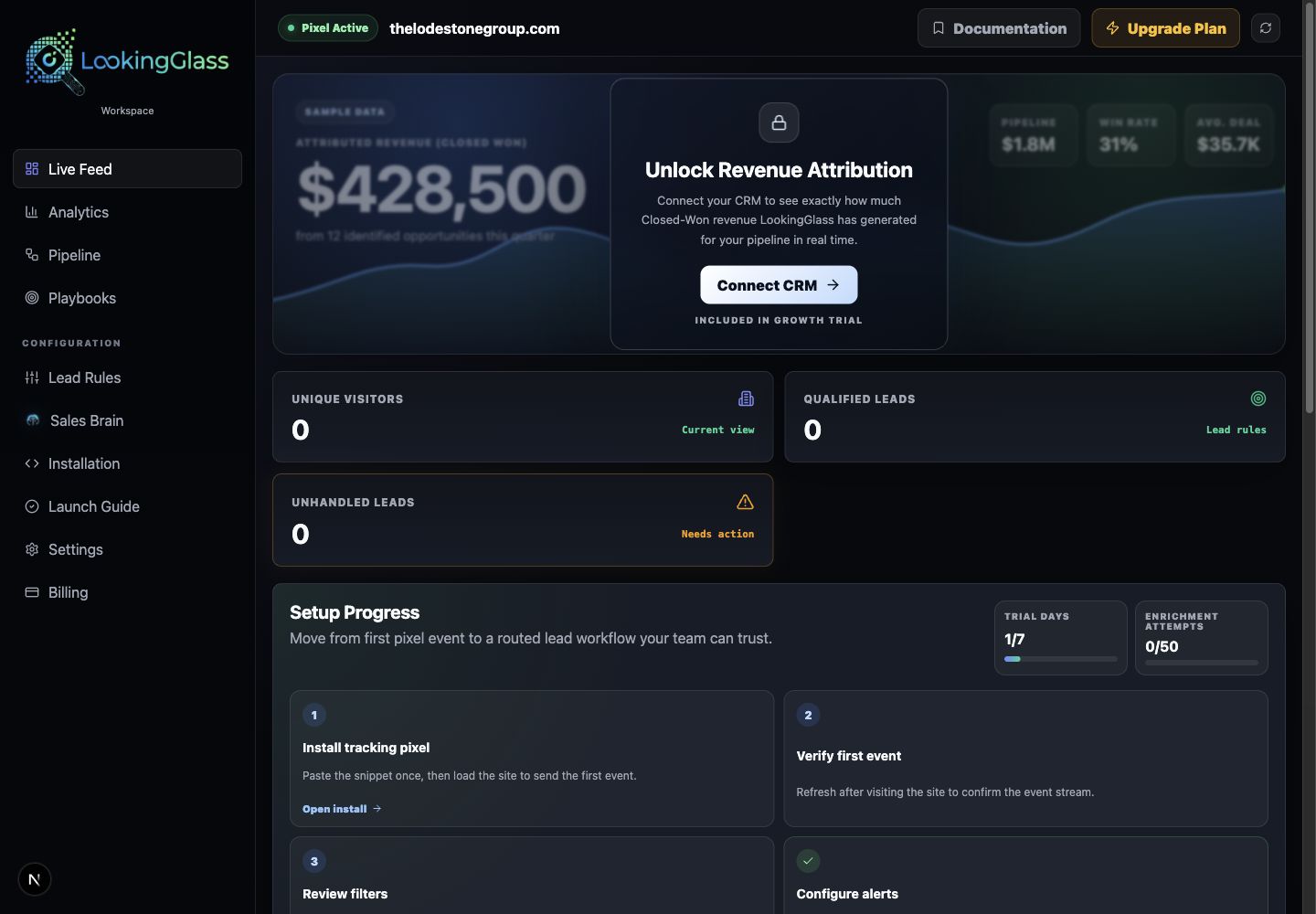 LookingGlass workspace dashboard showing live feed navigation, revenue attribution, KPIs, and setup progress